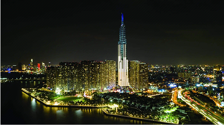 Đầu tư