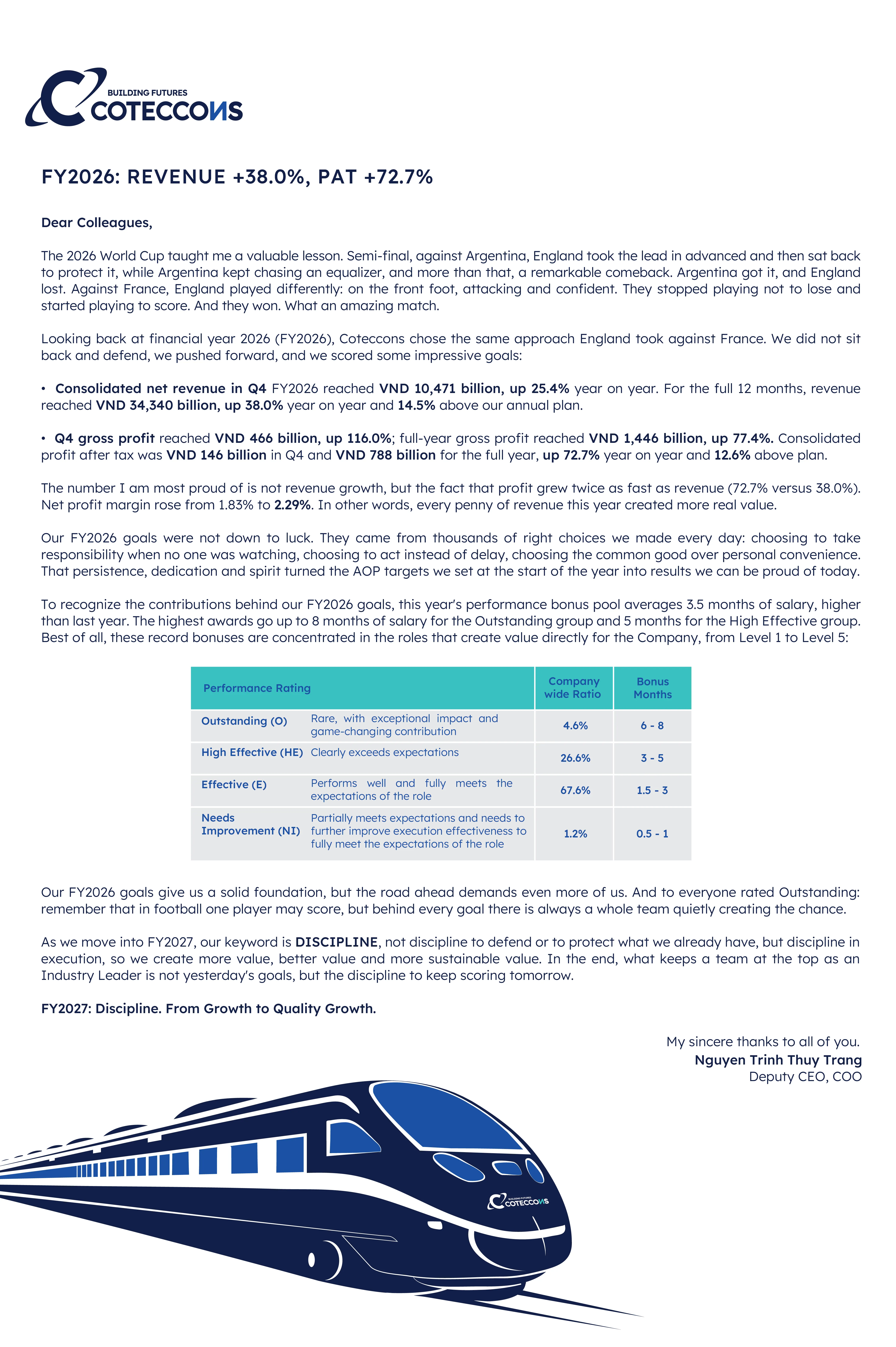 CTD REPORTS FY2026 REVENUE +38.0%, PAT +72.7%